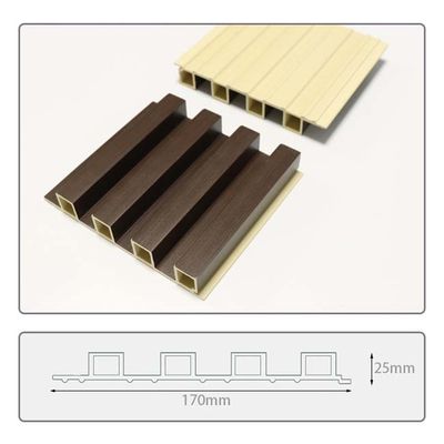 12cm - 20cm het Comité van de breedte Binnenlands WPC Muur Decoratief MuurBekledingspaneel