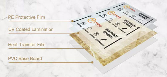 Waterdichte Binnenlandse Decoratieve Marmeren het Blad UV Marmeren Comités van pvc 2mm - 5mm