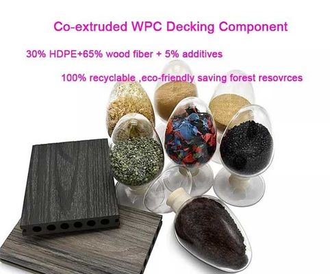 Waterdicht de Muurwpc Comité van Tuinpvc voor Openlucht Antislipdecoratie Vriendschappelijke Eco